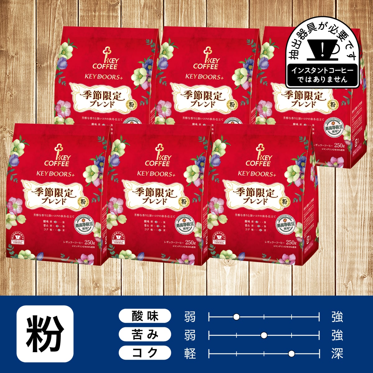 KEY DOORS＋ 季節限定ブレンド 粉 250g×6袋