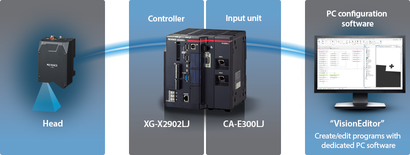 All-in-One 3D Inspection Solution | 3D Laser Snapshot Sensor LJ
