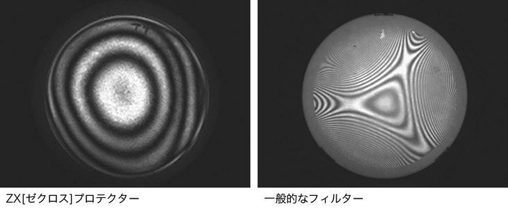 高解像に特化した「ZX プロテクター」に、高強度ジュラルミンを使用