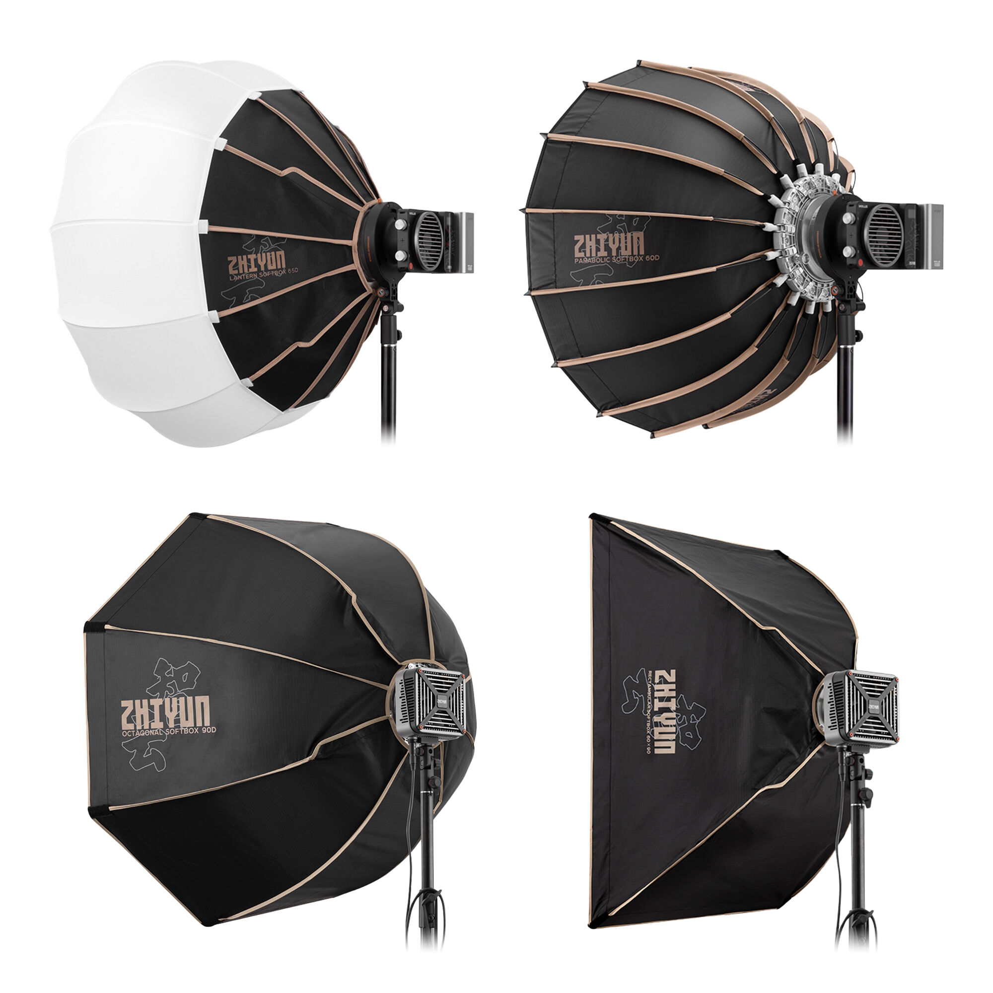 ZHIYUN ボーエンズマウント ソフトボックス | ケンコー・トキナー