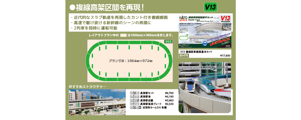 KATO V13 KATO 20-872 高架複線路軌套裝- Khaho Store 咔好鐵道模型店