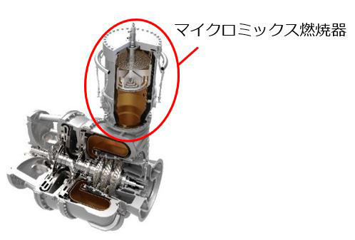 1.8MW級 水素ガスタービン「PUC17MMX」が日刊工業新聞社 十大新製品