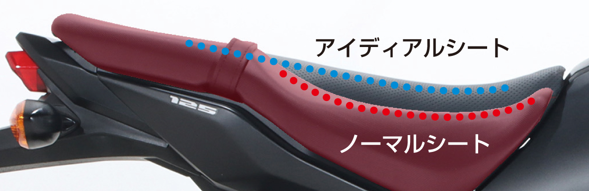 商品詳細 | KITACO