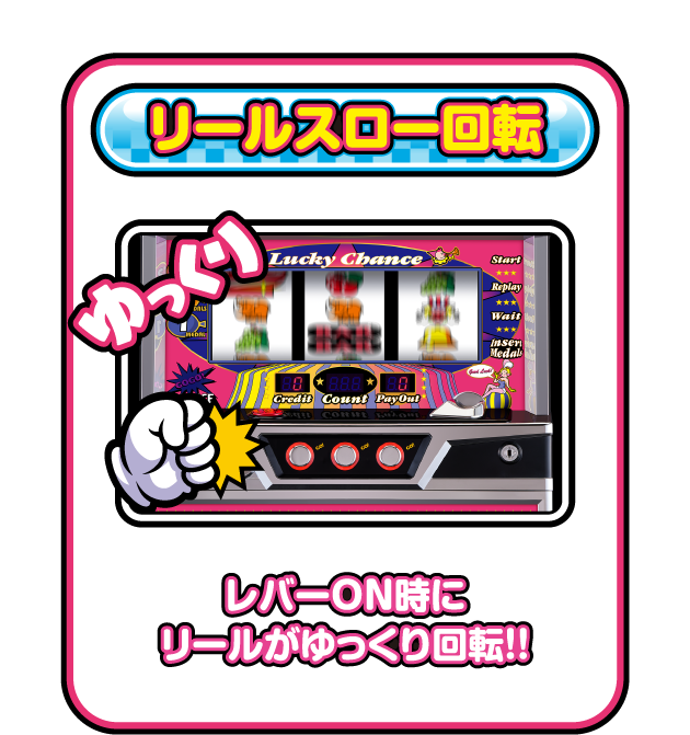 ゴーゴージャグラー3｜株式会社 北電子