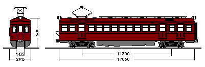 モハニ231形 | 近畿日本鉄道