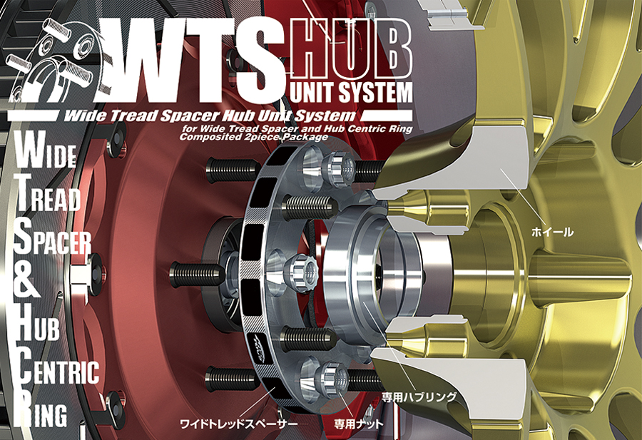 Kics WTS HUB UNIT SYSTEM
