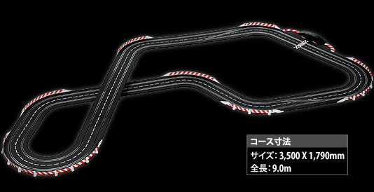 Carrera Special Site