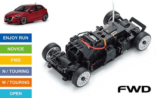 京商｜レース｜MINI-Z CUP 2019