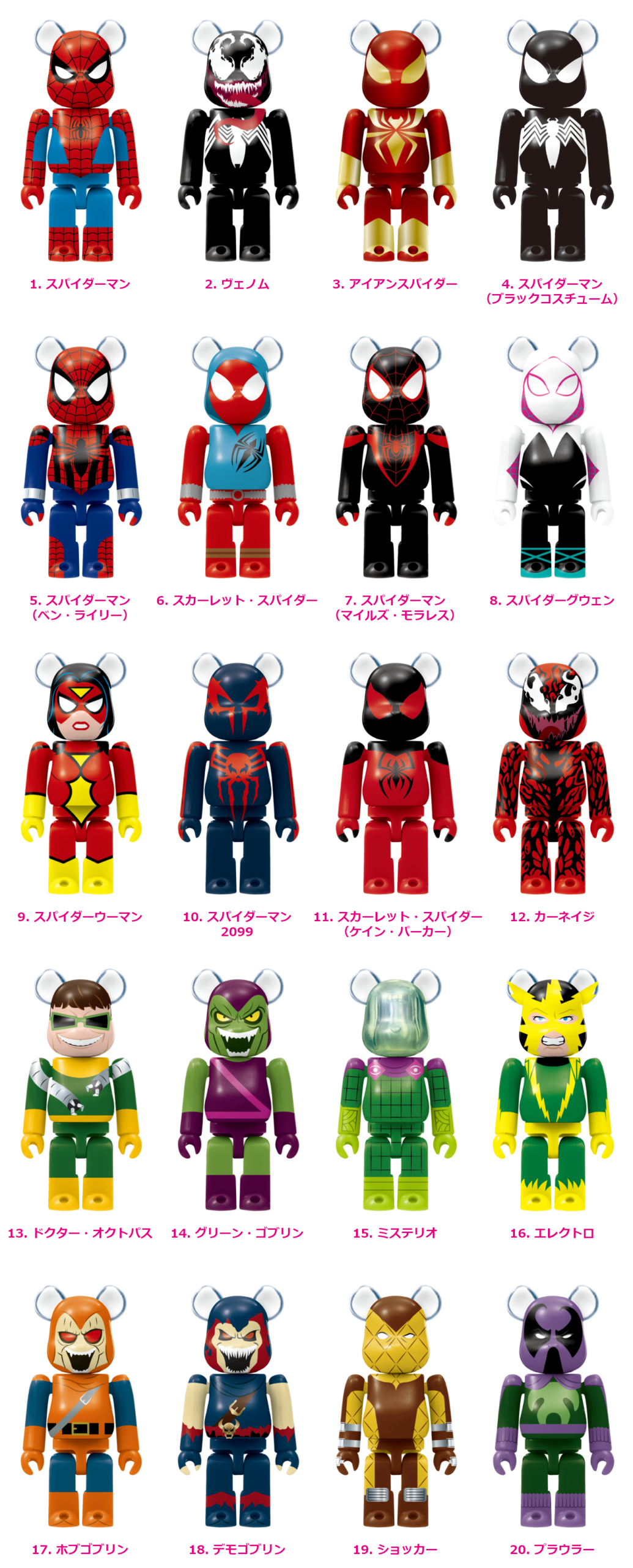 MARVEL『SPIDER-MAN』 / Happyくじ「BE@RBRICK」 - Happyくじ