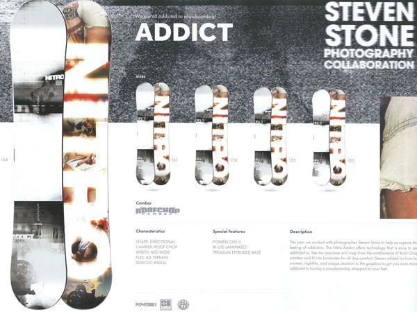 NITROナイトロ | ADDICTアディクト | 15-16モデル | ボード詳細