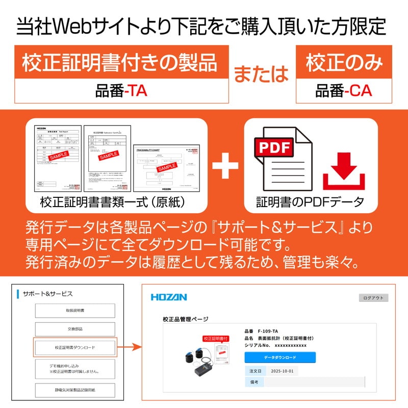 F-208-TA 履物チェッカー（校正証明書付）【HOZAN】 ホーザン株式会社