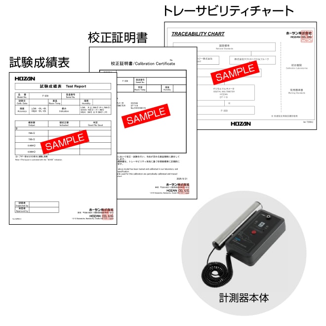 F-206-CA 校正料（校正証明書・成績表・チャート付） 【HOZAN