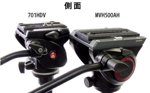 マンフロット MVH500AH Hobby's World｜野鳥撮影やバードウォッチング