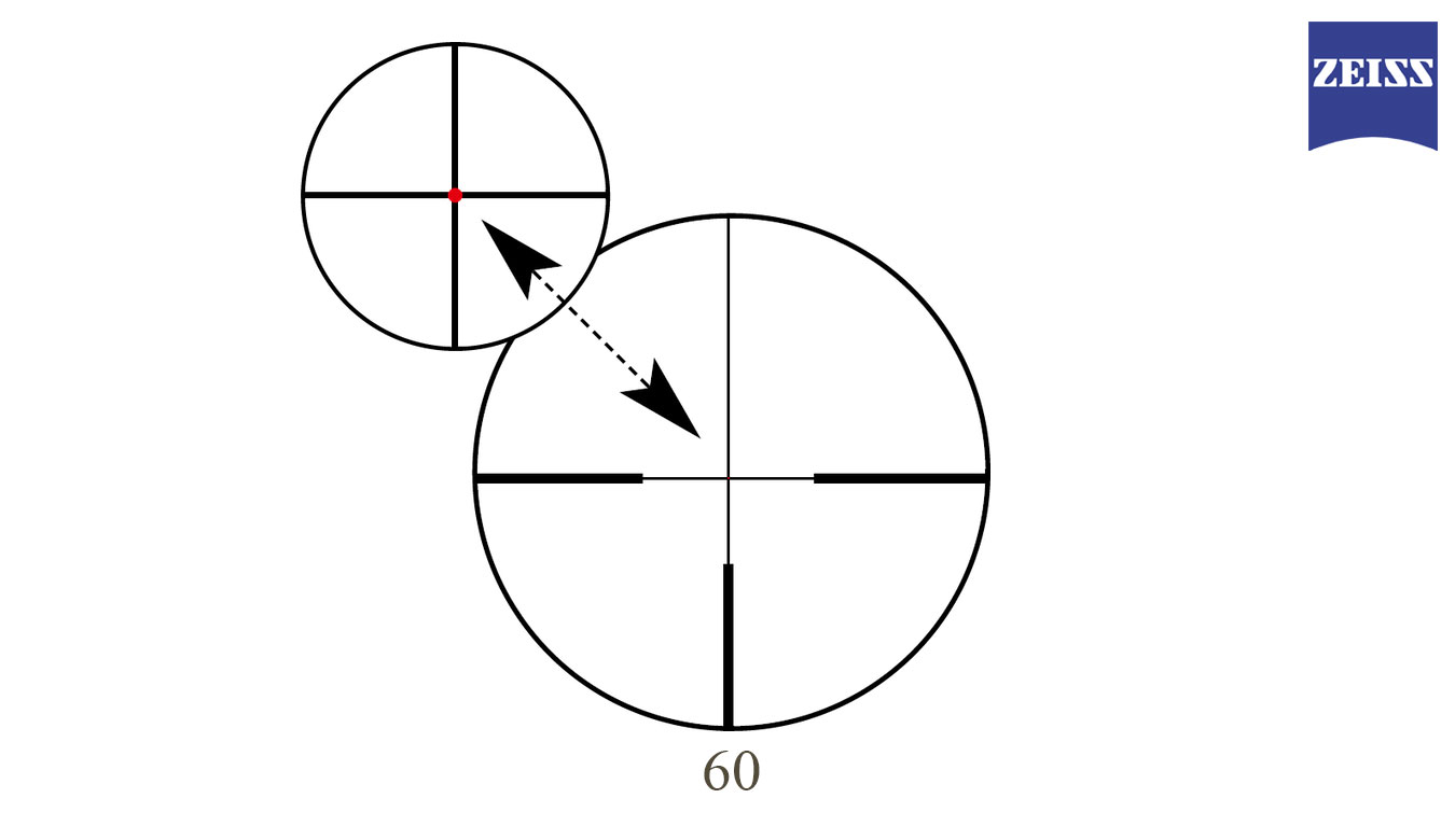VICTORY V8 1.8-14×50 | VICTORY V8 | ツァイス・Zeiss | | 北斗商事