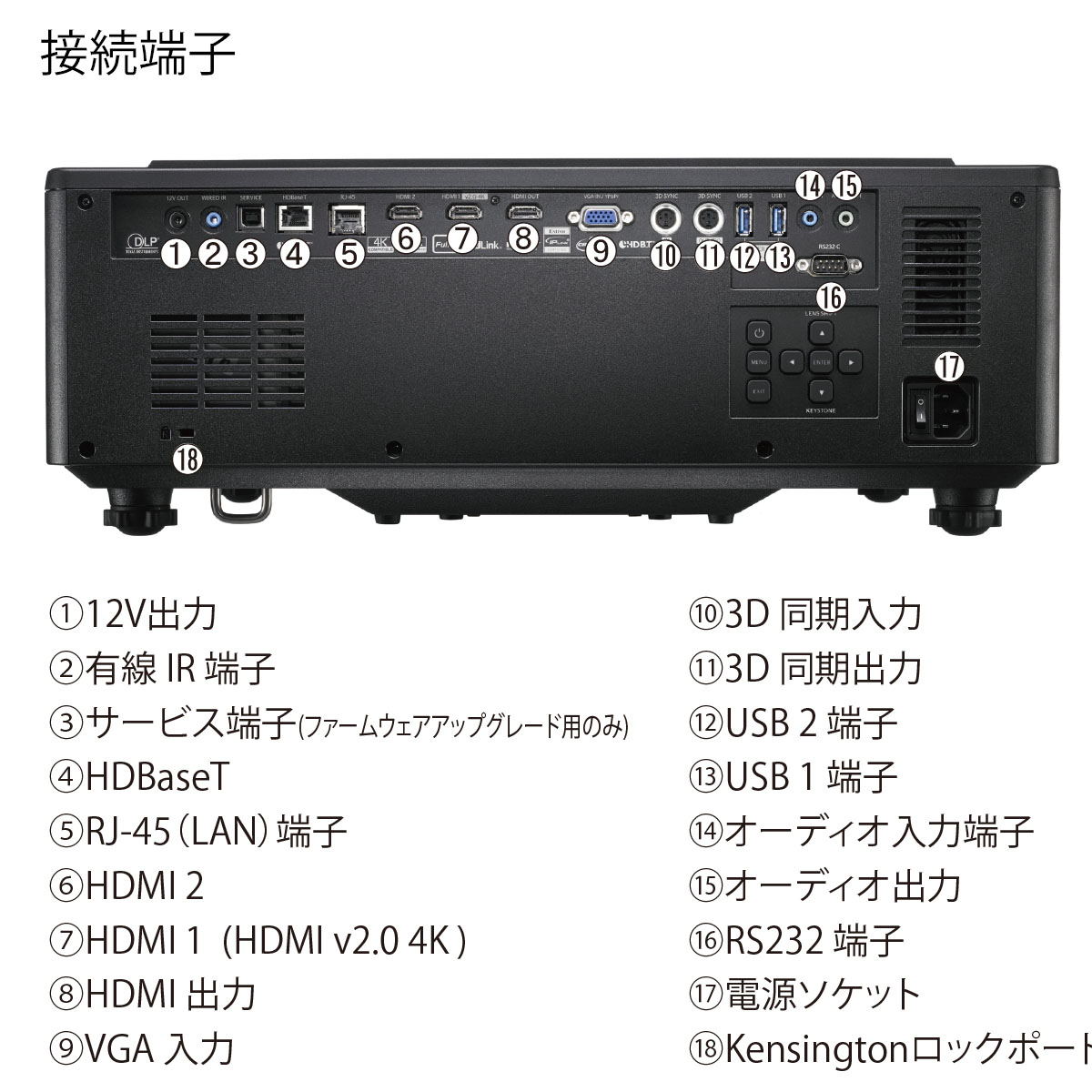 レンタル】Optomaプロジェクター ZU720T｜7000ルーメン｜WUXGA｜HDMI
