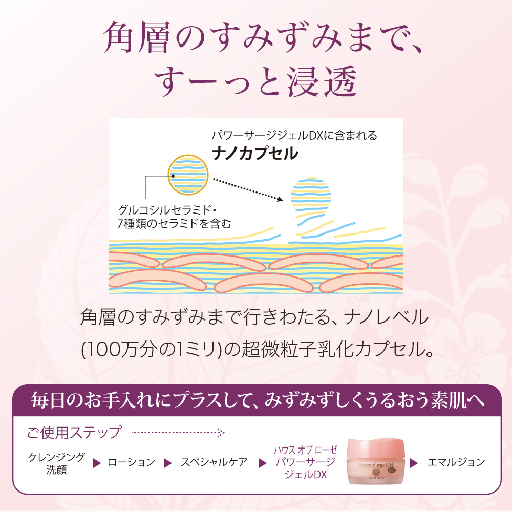 ハウス オブ ローゼ パワーサージ ジェルDX