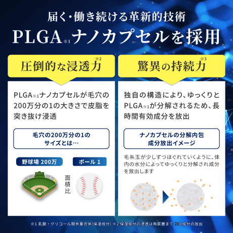 薬用ナノインパクト8 | ホソカワミクロン株式会社