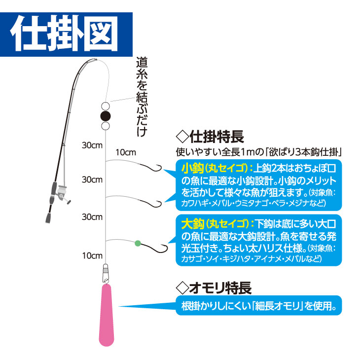 かんたん探り釣りセット 3本鈎｜製品情報｜HAYABUSA｜株式会社ハヤブサ