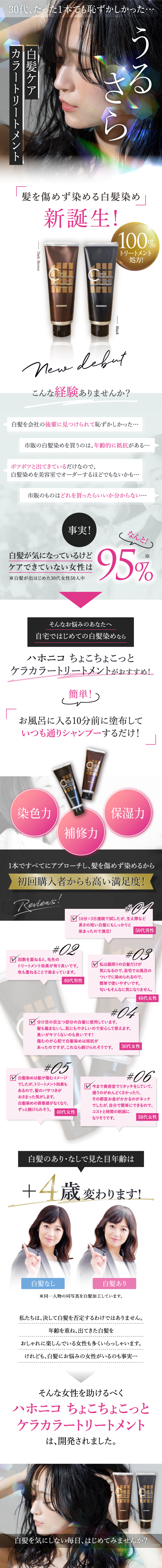 ちょこちょこっとケラカラートリートメント