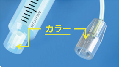 神経麻酔分野」の誤接続防止の新規格コネクタ製品移行について｜株式
