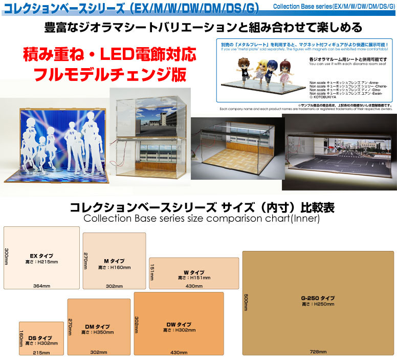 コレクションベースシリーズ