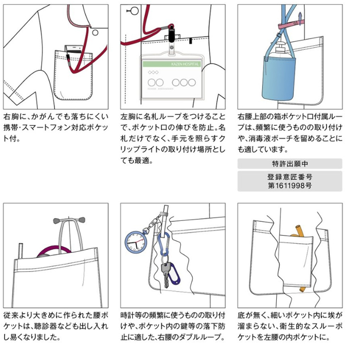 990 カゼン ナースウェア ワンピース 襟付 女性用 半袖 スマホ用