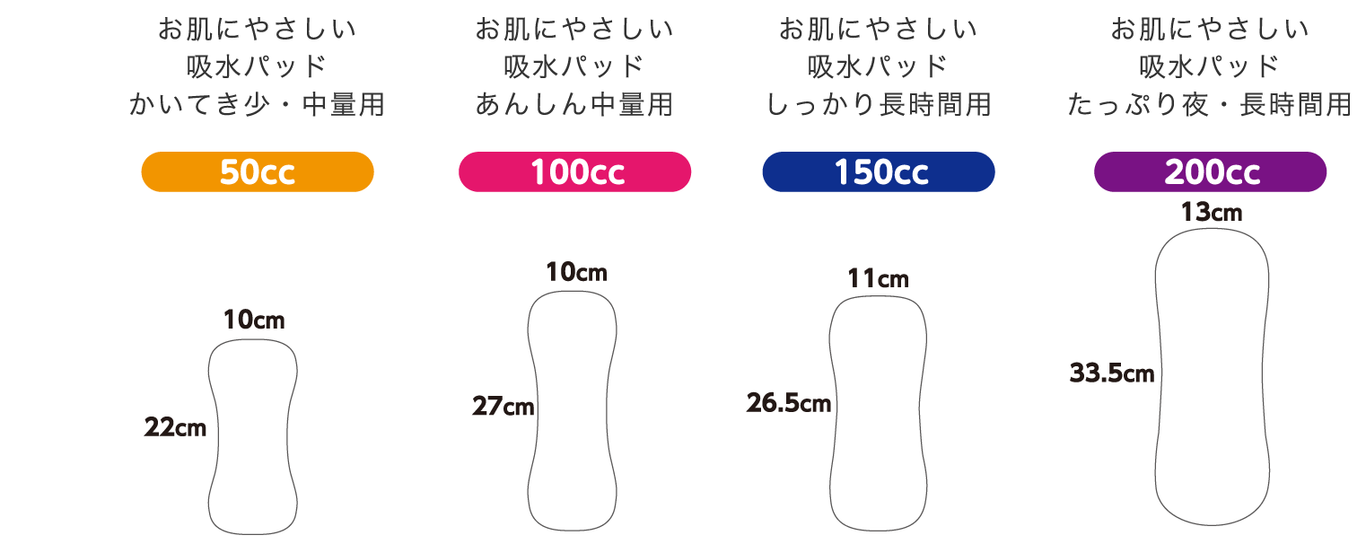 サルバ お肌にやさしい吸水パッド | 製品ラインナップ｜サルバ｜白十字