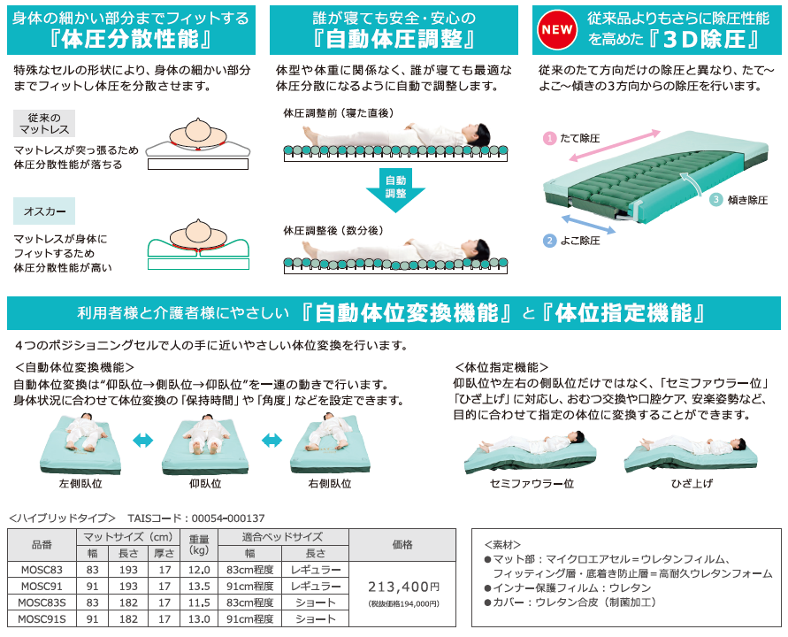 オスカー(ハイブリッドタイプ) 福祉用具レンタル|販売・介護ベッド出張