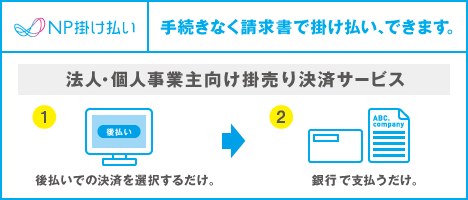 お支払いについて｜ノベルティ・記念品・オリジナルグッズの名入れ制作