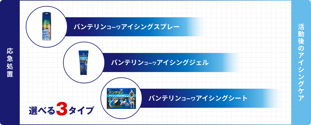 KOWA公式]バンテリンコーワアイシングスプレー 420mL