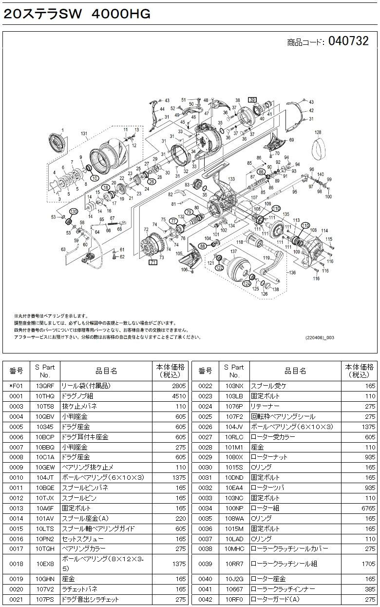シマノ純正お取り寄せパーツ：納期1ヶ月】20ステラSW 4000HG 商品