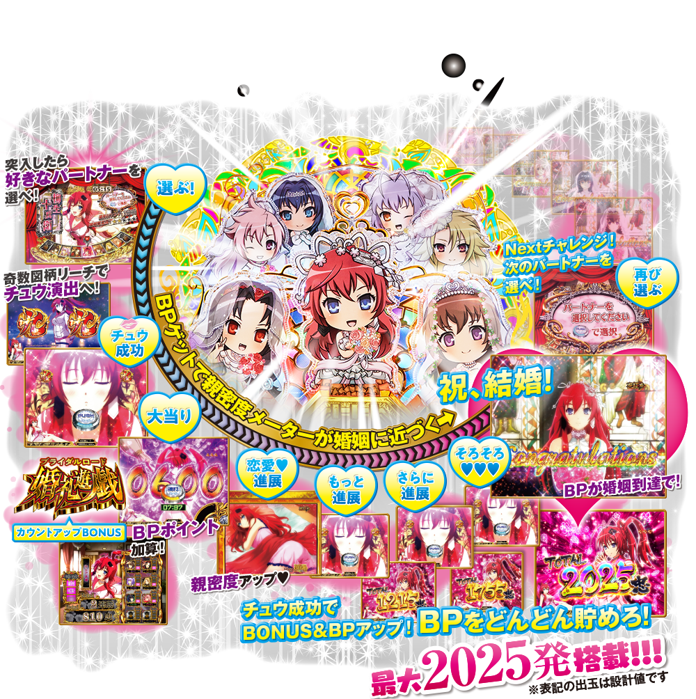 演出 | CR百花繚乱 サムライブライド