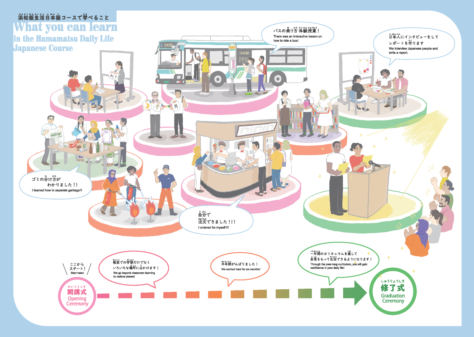 教材（きょうざい）・報告書（ほうこくしょ）の ダウンロード | HAMAPO