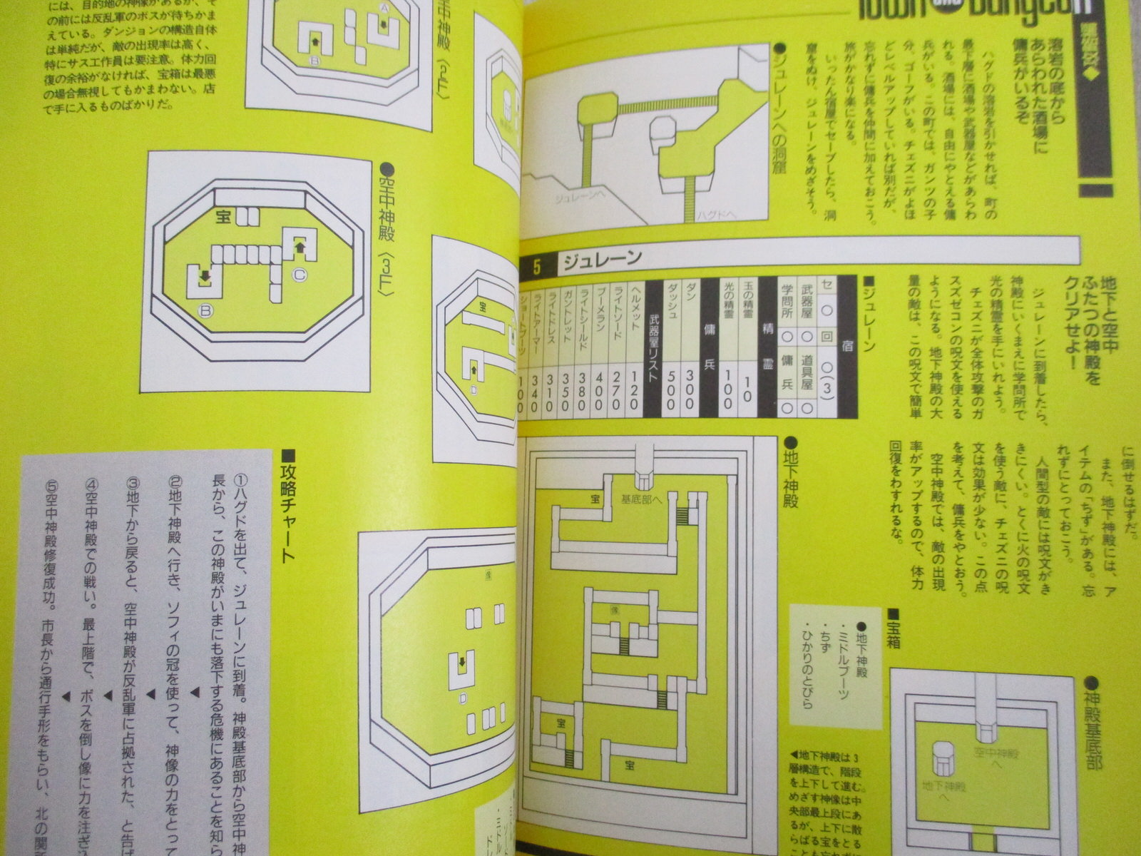 LENNUS Official Guide Nintendo Super Famicom Book Japan 1992 SG76