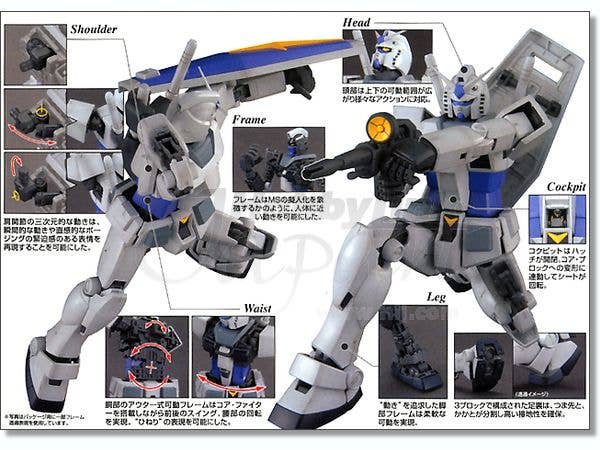 MG RX-78-3 G-3 Gundam Ver.2.0 | HLJ.com