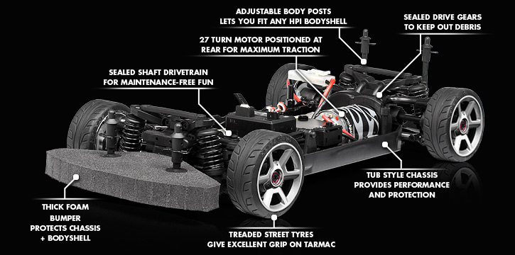 10786 E10 RTR Ford GT LM Race Car Spec II designed by Gran Turismo