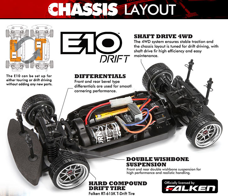 109291 E10 Drift Nissan S13 Discount Tire