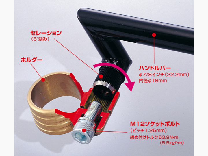 商品 – ハリケーン-大阪単車用品工業株式会社-