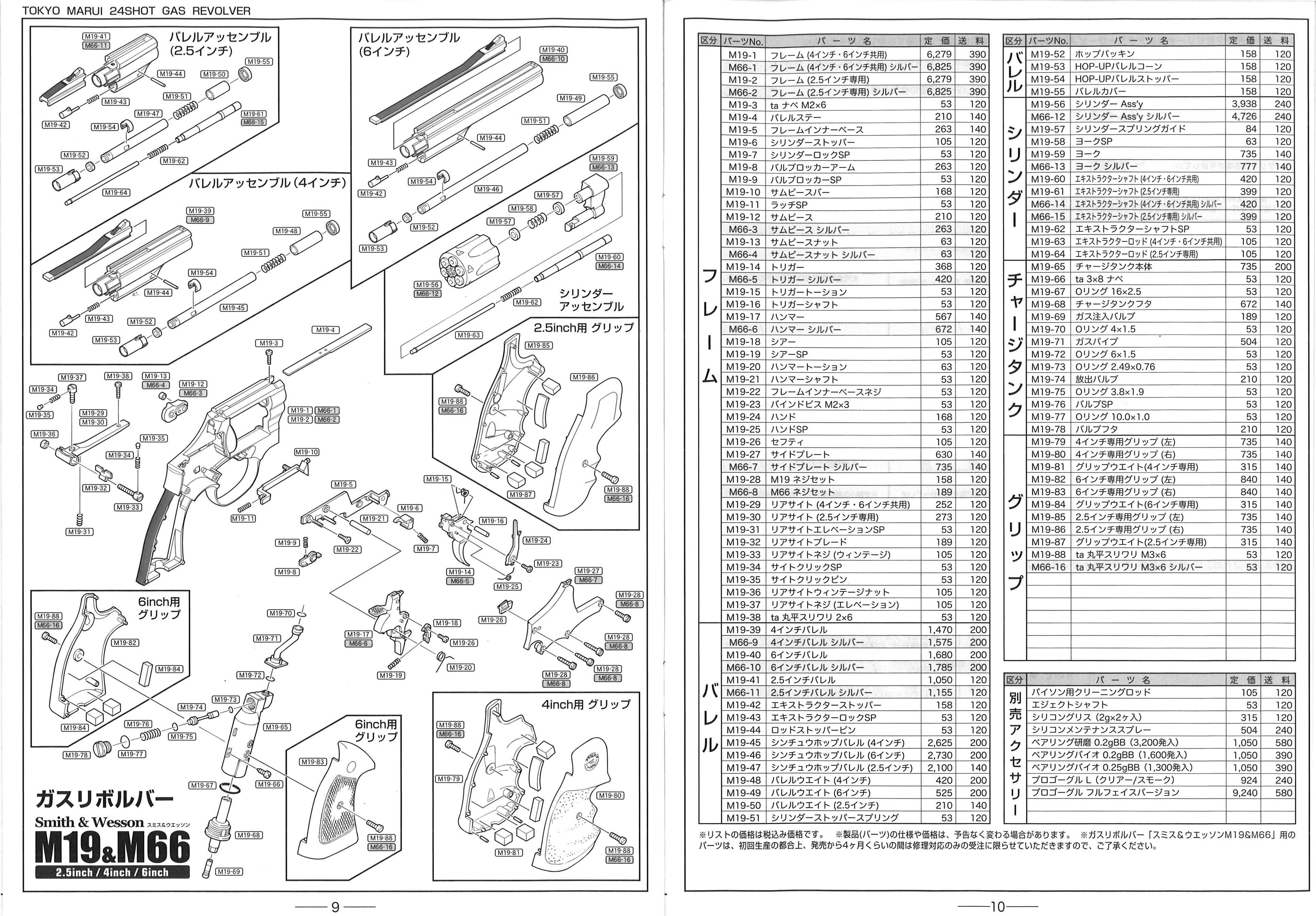 スミス＆ウェッソン M19 6インチ 東京マルイ ガスガン エアガンレビュー