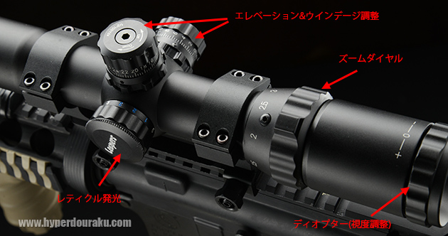 LEAPERS ACCUSHOT 1-4 x 28 ズームスコープ