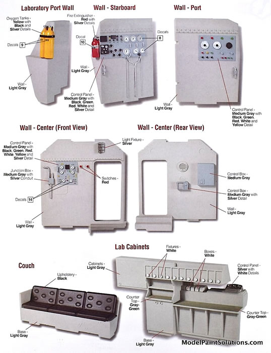 Moebius 1/32 Proteus Submarine from “Fantastic Voyage” Review by