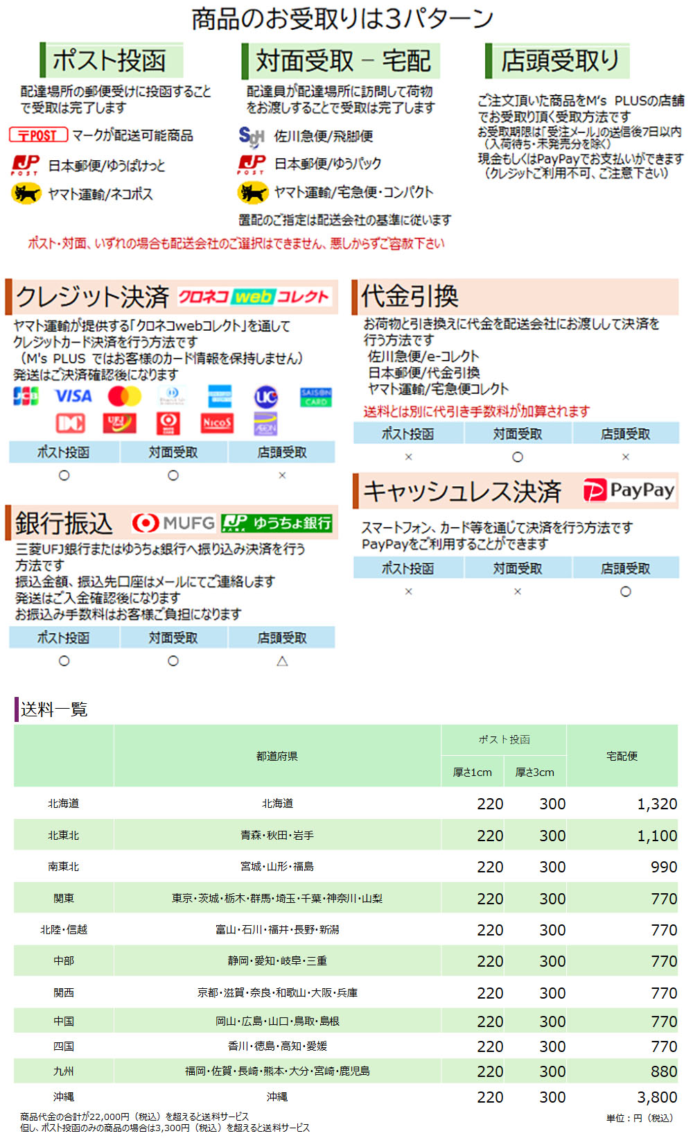 1/48 飛行機 限定生産 零戦全型式 フルコンプリートセット (15機種