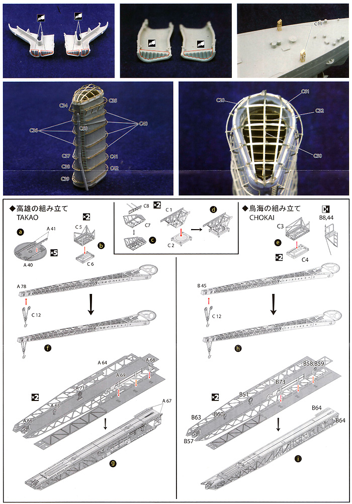 1/350 アイアンクラッド ディテールアップパーツ 高雄型リテイク版