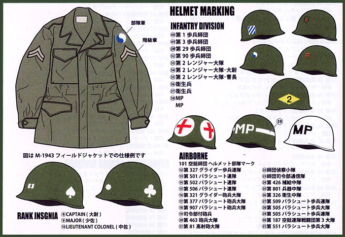 1/35 デカールシリーズ WW2 アメリカ陸軍 記章デカールセット Passion