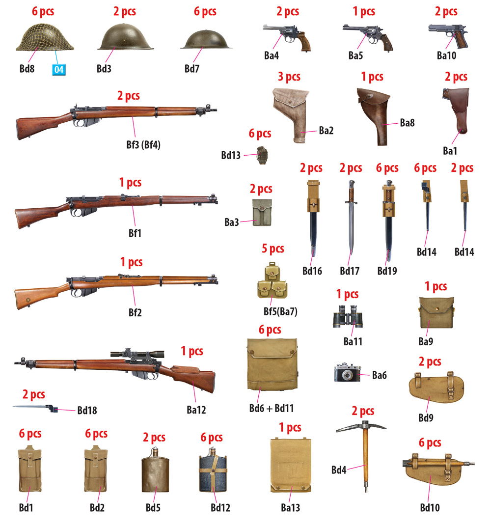 1/35 WW2 ミリタリーミニチュア イギリス軍 歩兵用武器 & 装備品 MINI