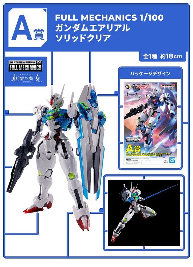 一番くじ 機動戦士ガンダム ガンプラ 2024」発売！「ライジング