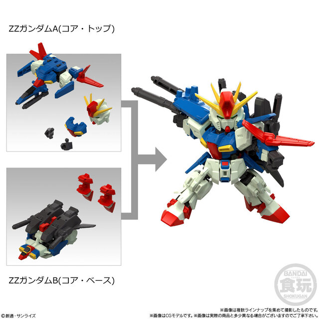 合体する「ZZガンダム」が大ボリューム！4機体収録の食玩プラモ