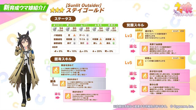 ウマ娘』新たに「ステイゴールド」が育成ウマ娘化！M1グランプリの限定