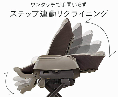 販売 コンビホワイトレーベル ネムリラ AUTO SWING BEDi おやすみ