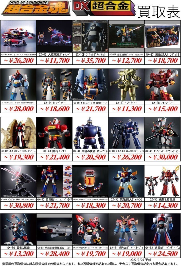 超合金シリーズ強化買取中！-買取なら茨城鑑定団神栖店